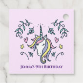 Unicorn Magical Birthday Bedankjes Labels (Achterkant)