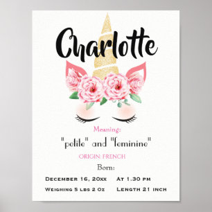 Unicorn Name betekenend keepomwille nursery Poster