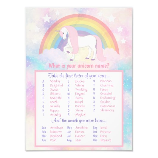 Unicorn Name Game Birthday & Baby shower Foto Afdruk (Voorkant)