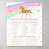 Unicorn Name Game Poster (Voorkant)