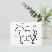 Unicorn Parts Briefkaart (Staand voorkant)