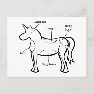 Unicorn Parts Briefkaart