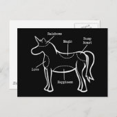 Unicorn Parts Briefkaart (Voorkant / Achterkant)