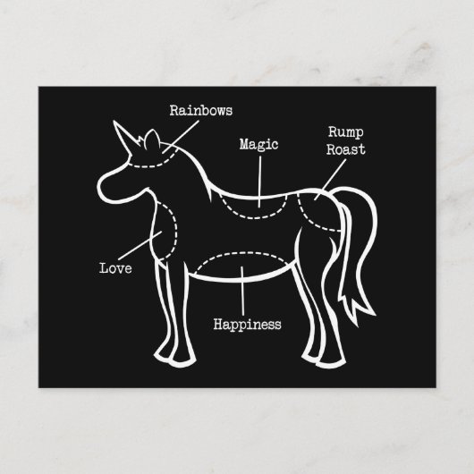 Unicorn Parts Briefkaart (Voorkant)