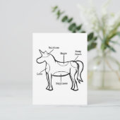 Unicorn Parts Briefkaart (Staand voorkant)