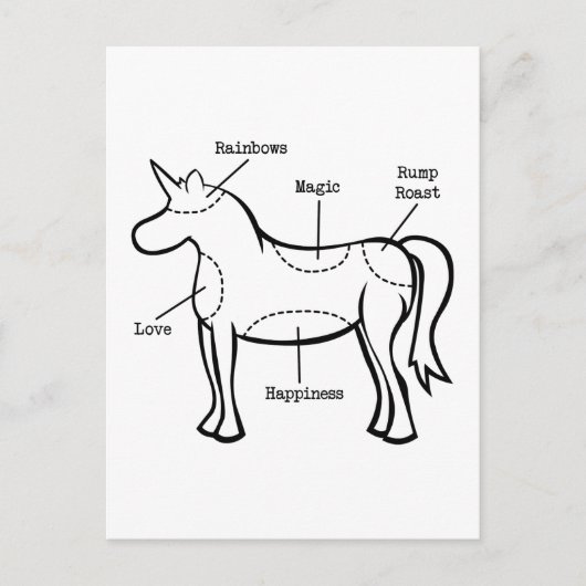 Unicorn Parts Briefkaart (Voorkant)
