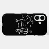 Unicorn Parts iPhone 7 Hoesje (Achterkant (horizontaal))