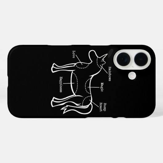 Unicorn Parts iPhone Case (Achterkant (horizontaal))