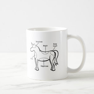 Unicorn Parts Koffiemok