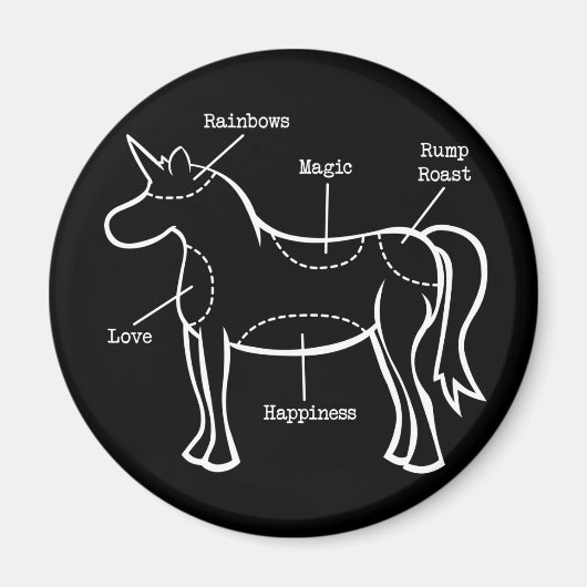 Unicorn Parts Magneet (Voorkant)