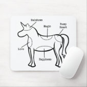 Unicorn Parts Muismat (Met muis)