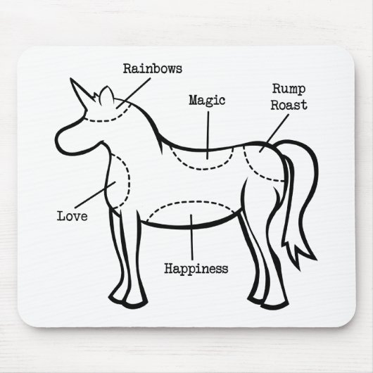 Unicorn Parts Muismat (Voorkant)