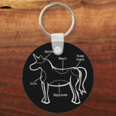 Unicorn Parts Sleutelhanger (Voorkant)