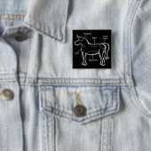Unicorn Parts Vierkante Button 5,1 Cm (In situ)