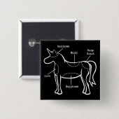 Unicorn Parts Vierkante Button 5,1 Cm (Voorkant /achterkant)