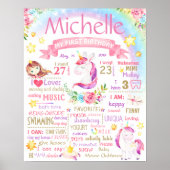 Unicorn Party Birthday-bord Poster (Voorkant)