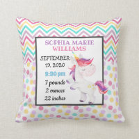 Unicorn Pastel Birth Stats Baby Announcement Girl