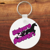 Unicorn Power Sleutelhanger (Voorkant)