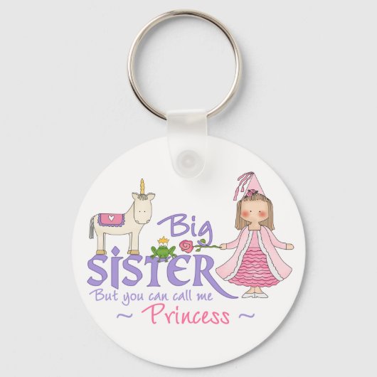 Unicorn Princess Sleutelhanger (Voorkant)