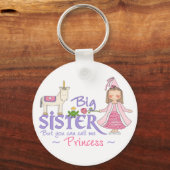Unicorn Princess Sleutelhanger (Voorkant)