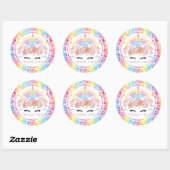 Unicorn Rainbow Birthday Dank u Ronde Sticker (Vel)