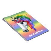 Unicorn Rainbow Waterverf Monogram Naam Notitieboek (Rechterzijde)