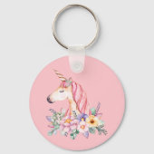 Unicorn Sleutelhanger (Achterkant)