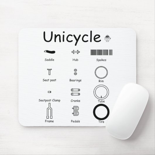 Unicycle parts muismat (Met muis)