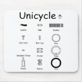 Unicycle parts muismat (Voorkant)
