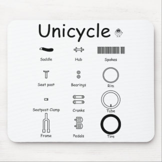 Unicycle parts muismat