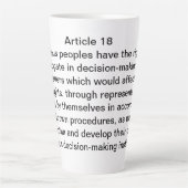 UNIDRIP artikel 18 Latte Mok (Voorkant)