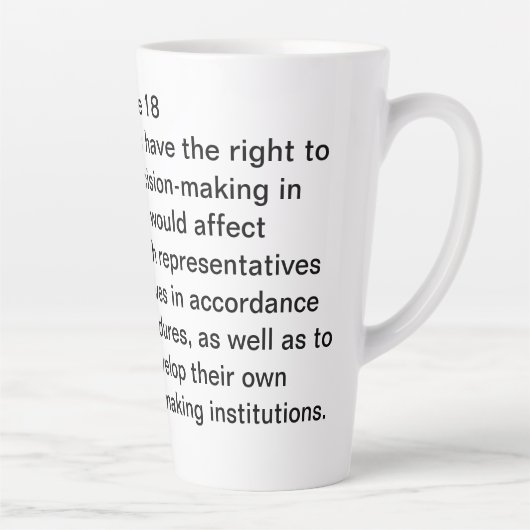 UNIDRIP artikel 18 Latte Mok (Rechts)