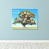 Uniek aandenken geschenk | Aangepaste stamboom fot Canvas Afdruk (Insitu (Houten vloer))