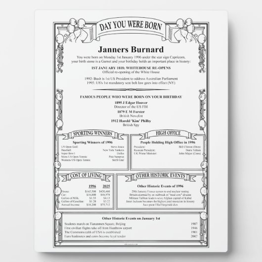 Uniek gepersonaliseerd voor de dag verjaardag gesc fotoplaat (Voorkant)