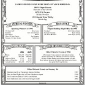 Uniek gepersonaliseerd voor de dag verjaardag gesc hangend wandkleed