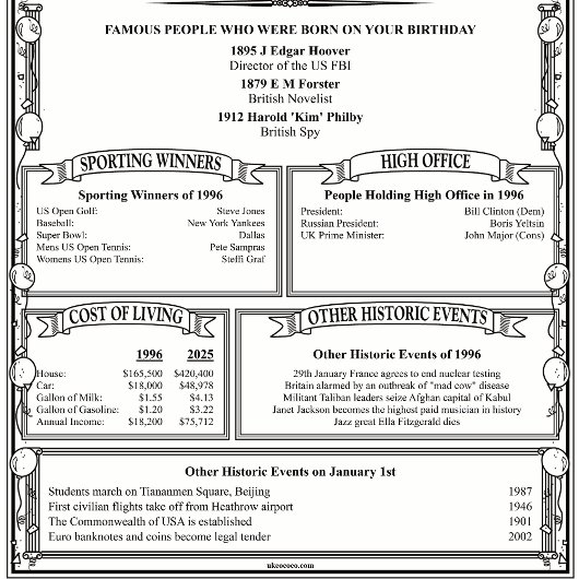 Uniek gepersonaliseerd voor de dag verjaardag gesc hangend wandkleed