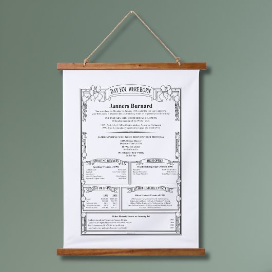 Uniek gepersonaliseerd voor de dag verjaardag gesc hangend wandkleed