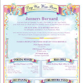 Uniek gepersonaliseerd voor de dag verjaardag gesc legpuzzel