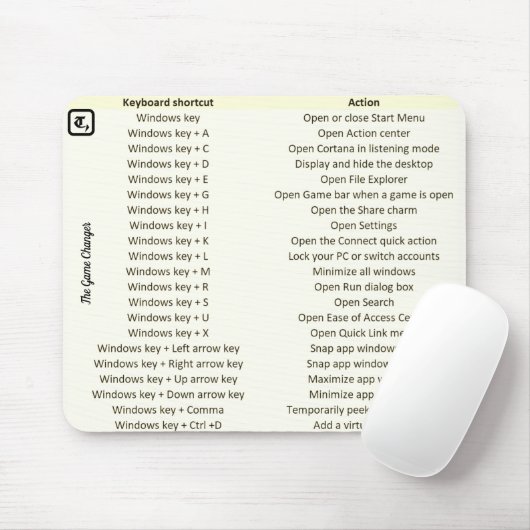 Uniek muispad met sneltoetsen muismat (Met muis)