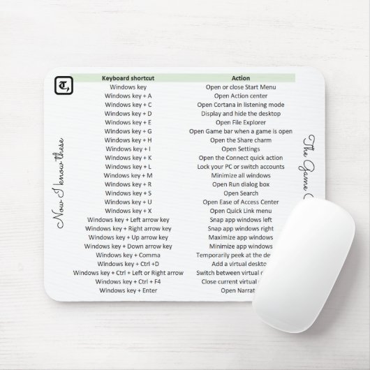 Uniek muispad met sneltoetsen muismat (Met muis)