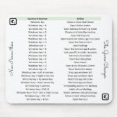 Uniek muispad met sneltoetsen muismat (Voorkant)