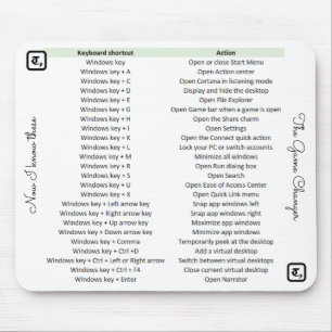 Uniek muispad met sneltoetsen muismat