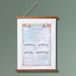 Uniek op deze dag in de geschiedenis Verjaardag Hangend Wandkleed