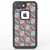 Uniek roest, Blauwgroen, lichtblauw & roze patroon (Achterkant)