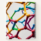 Uniek spiraalvormig Notitieboek – uniek design (Achterkant)