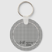 Unieke Cute Best Mapest Ever Custom Foto Sleutelhanger (Achterkant)