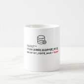 Unieke data-analist koffiemok (Center)