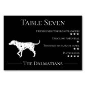 Unieke en grappige Dalmatische bruiloft gast eigen Kaart (Achterkant)