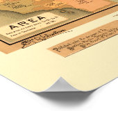  Unieke herstelkaart van Californië, 1885 Poster (Hoek)