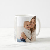 Unieke koffiemok met gepersonaliseerde foto's (Voorkant rechts)